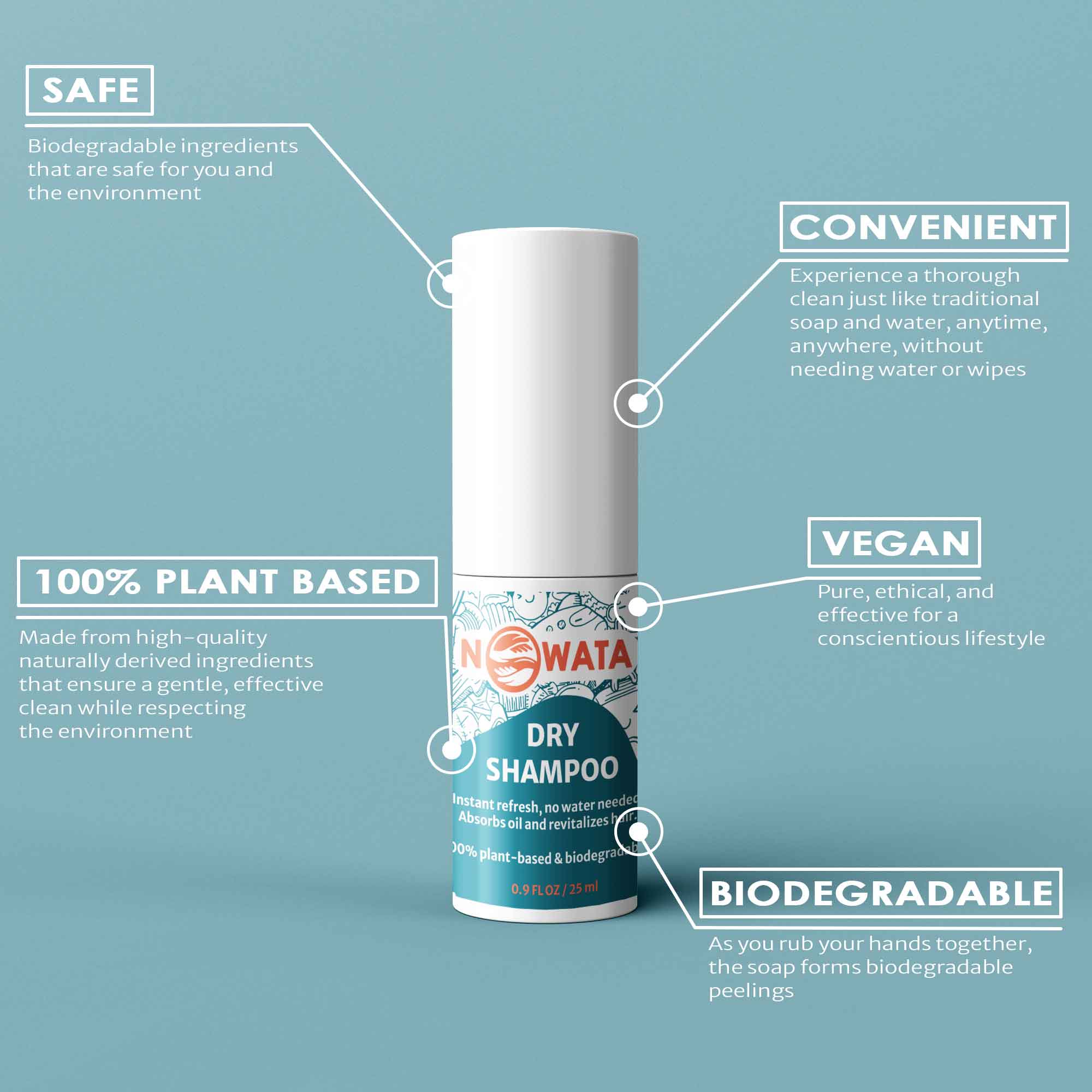NOWATA dry shampoo front label with logo and benefits: convenient, vegan, biodegradable, 100% plant based, safe for you and for the environment.