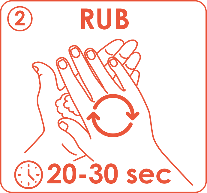 Step 2: Rub 20-30 seconds